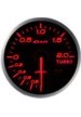 Defi Gauges